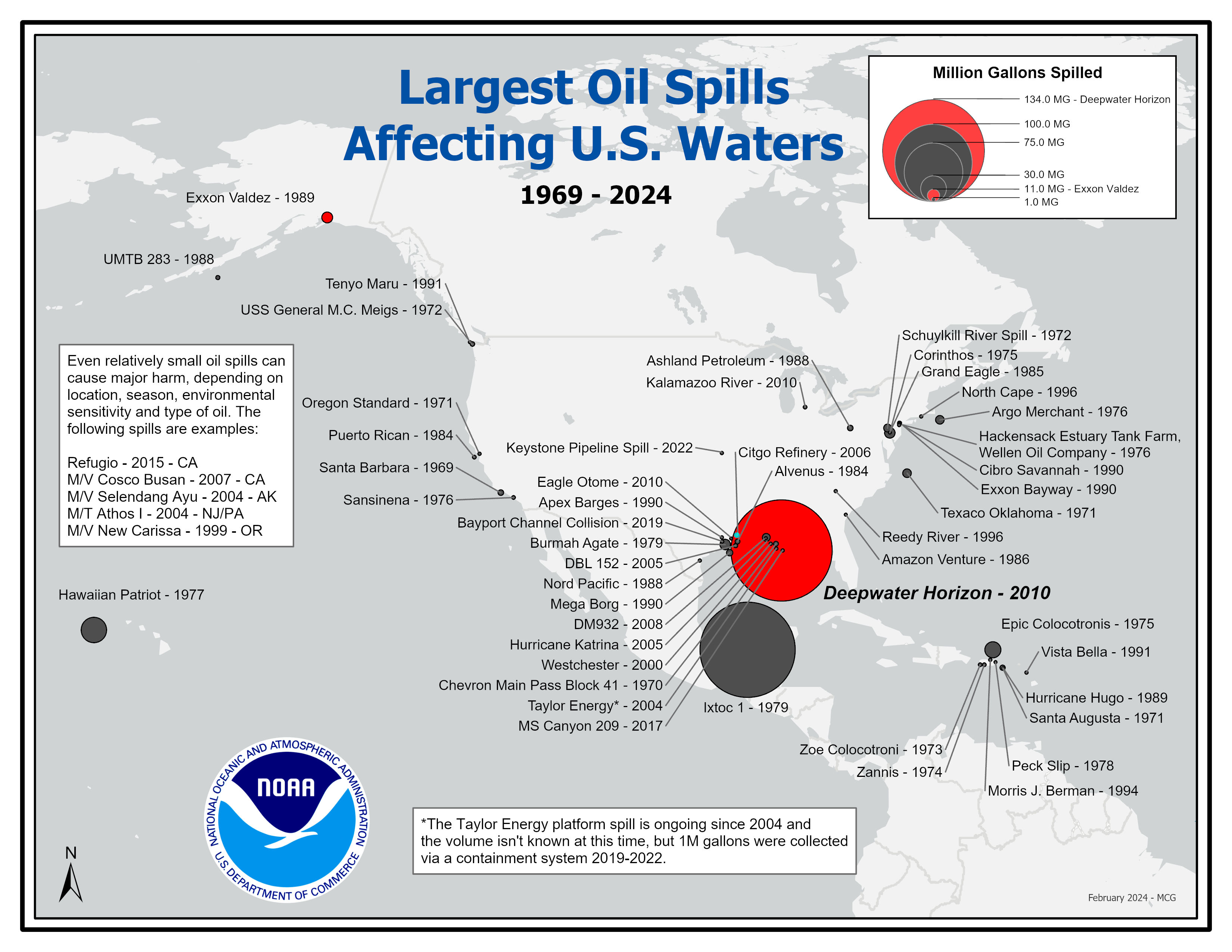 A map showing the Largest Oil Spills Affecting U.S. Waters from 1969 - 2024. 49 oil spills are shown, affecting coastal waters in Alaska, down the West Coast, off Hawaii, the Gulf of Mexico and Caribbean, the East Coast, and the Great Lakes. More information can be found at https://response.restoration.noaa.gov/oil-and-chemical-spills/oil-spills/largest-oil-spills-affecting-us-waters-1969.html.