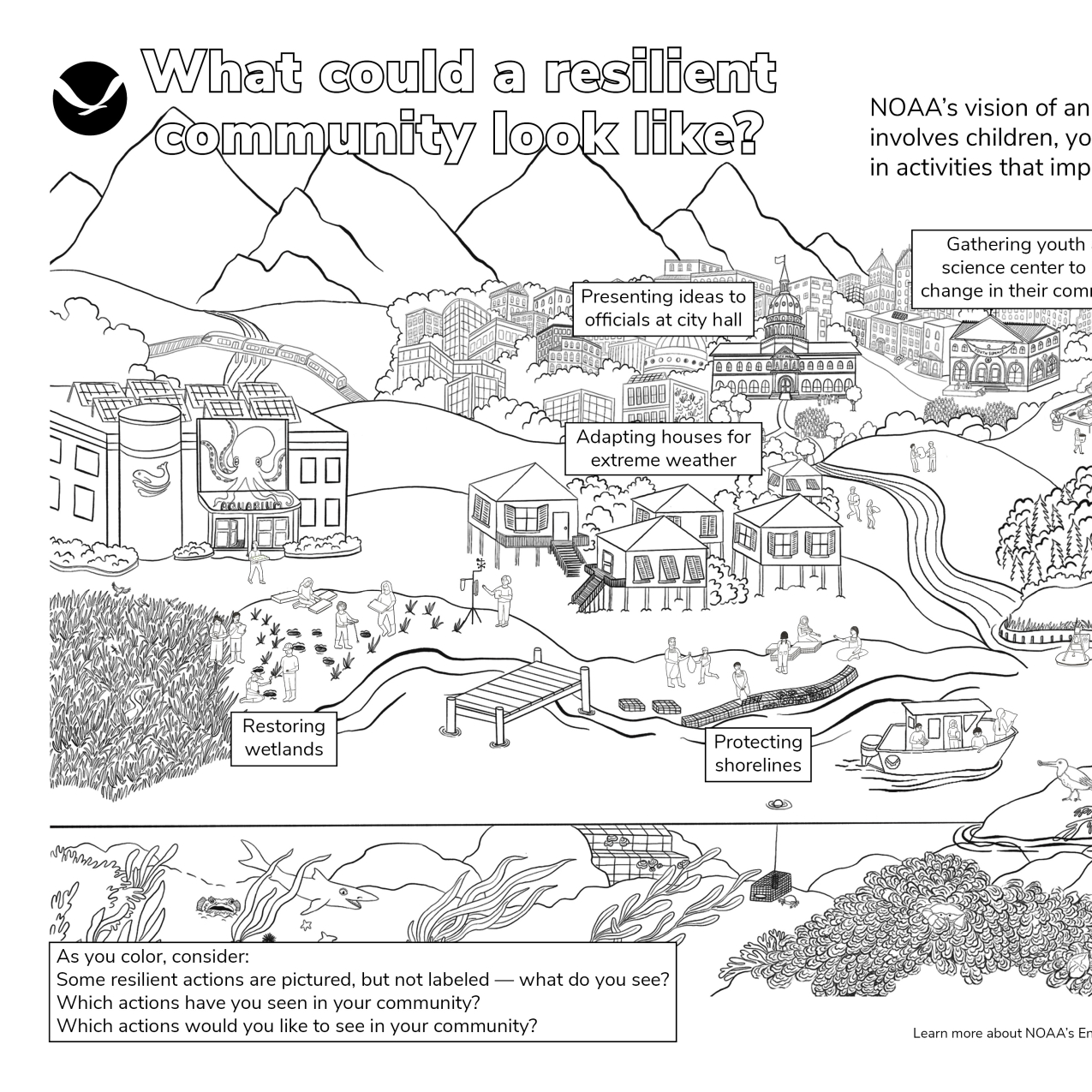 Line art illustration of the NOAA Environmental Literacy Program's Vision of A Resilient Community depicting a city along a coast and river. For an accessible version, please explore the PDF found at: https://www.noaa.gov/education/multimedia/photos-images/community-resilience-coloring-page